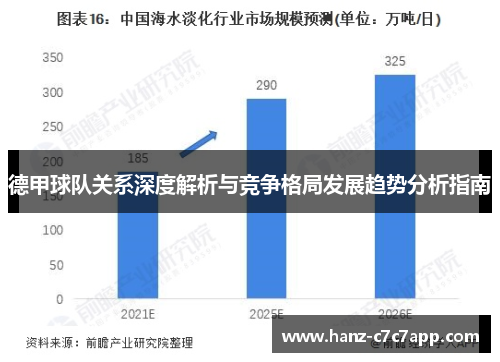 德甲球队关系深度解析与竞争格局发展趋势分析指南