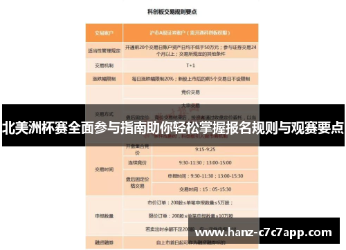 北美洲杯赛全面参与指南助你轻松掌握报名规则与观赛要点