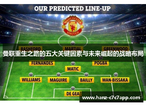 曼联重生之路的五大关键因素与未来崛起的战略布局