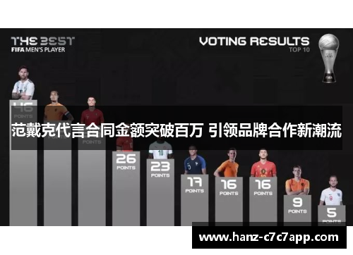 范戴克代言合同金额突破百万 引领品牌合作新潮流